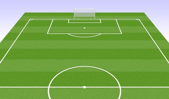 Football/Soccer Session Plan Drill (Colour): Open Play