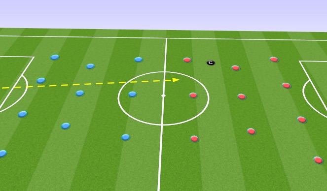 Football/Soccer Session Plan Drill (Colour): Scrimmage