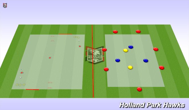 Football/Soccer Session Plan Drill (Colour): SAQ/Technical Warm up