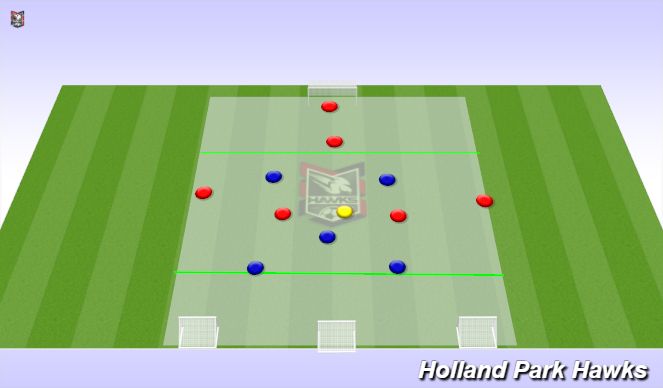 Football/Soccer Session Plan Drill (Colour): S.T