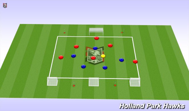 Football/Soccer Session Plan Drill (Colour): Cage