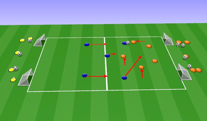 Football/Soccer Session Plan Drill (Colour): 5v5 press
