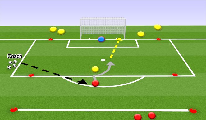 Football/Soccer Session Plan Drill (Colour): 1v1 with gk