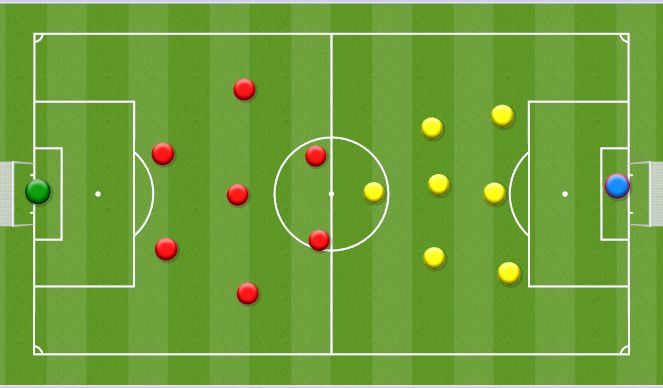 Football/Soccer Session Plan Drill (Colour): SSG