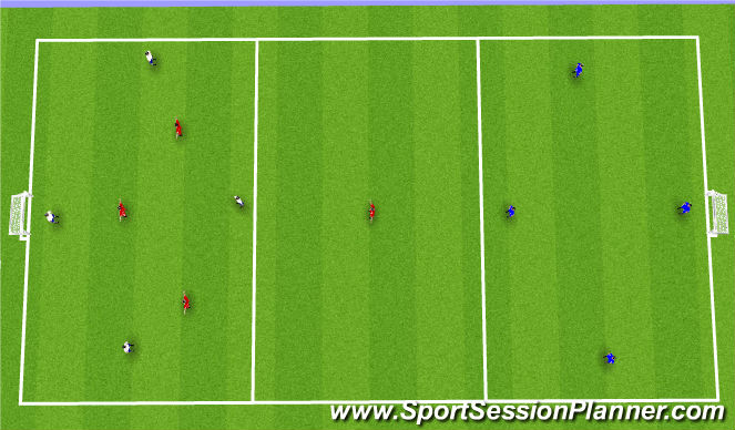 Football/Soccer Session Plan Drill (Colour): 3 team rondo