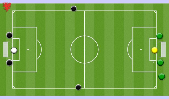 Football/Soccer Session Plan Drill (Colour): Animation 2