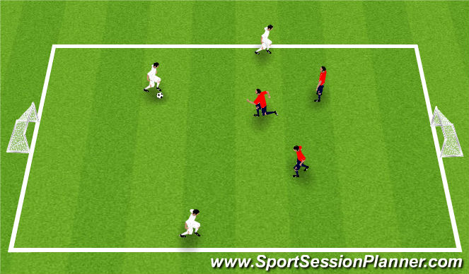 Football/Soccer Session Plan Drill (Colour): Tact 20mins