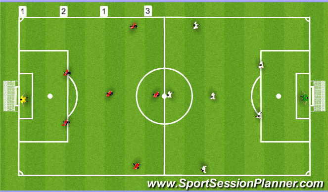 Football/Soccer Session Plan Drill (Colour): SSG 20mins