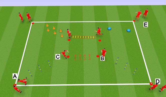 Football/Soccer Session Plan Drill (Colour): WARM UP