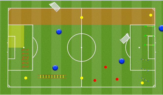 Football/Soccer Session Plan Drill (Colour): AEROBIC TRAINING