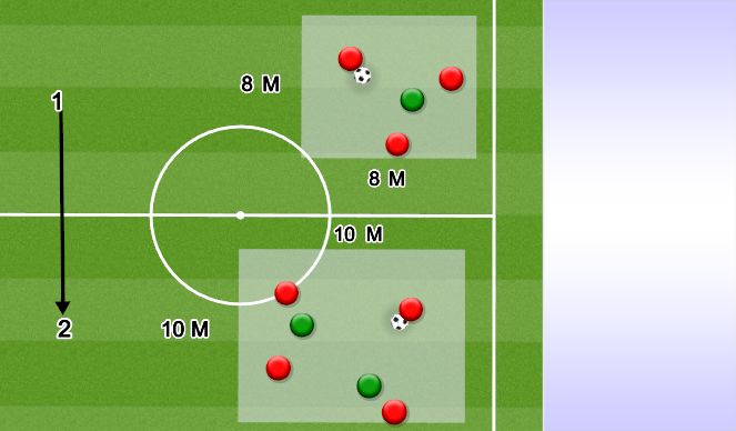 Football/Soccer Session Plan Drill (Colour): COACH PART