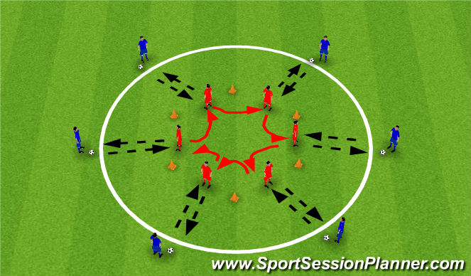 Football/Soccer Session Plan Drill (Colour): Skill Introduction