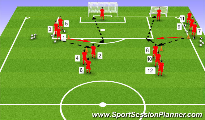 Football/Soccer Session Plan Drill (Colour): Skill Training