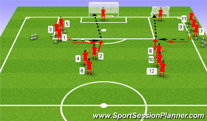 Football/Soccer Session Plan Drill (Colour): Skill Training