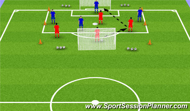 Football/Soccer Session Plan Drill (Colour): Skill Game