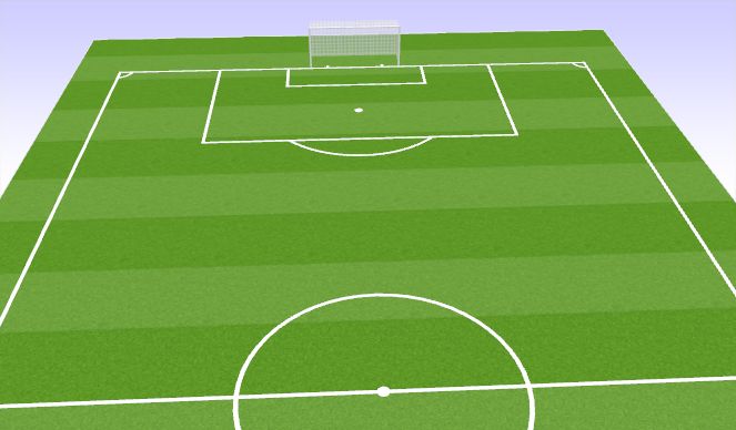 Football/Soccer Session Plan Drill (Colour): Progressive shoot out