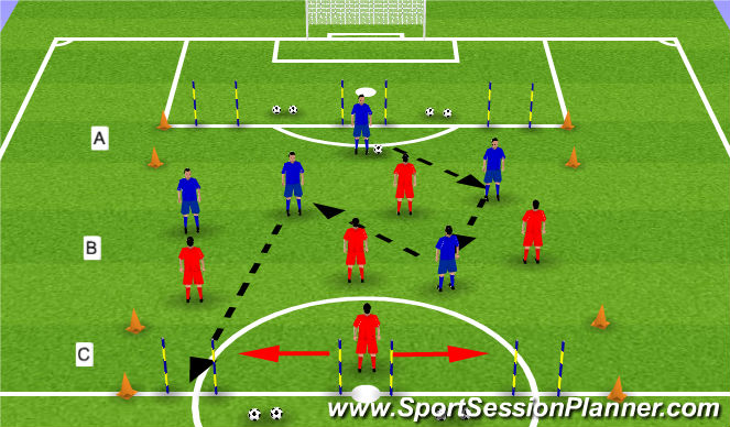 Football/Soccer Session Plan Drill (Colour): Skill Game