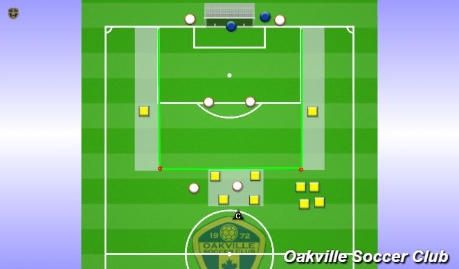 Football/Soccer Session Plan Drill (Colour): Opening Game - Counter attack using wide players
