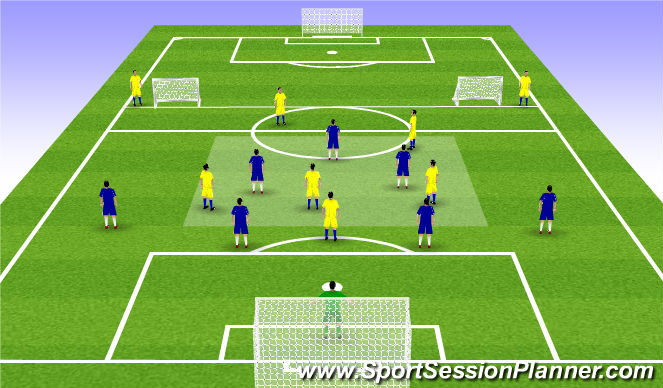Football/Soccer Session Plan Drill (Colour): 8 V 8 Small Sided Game