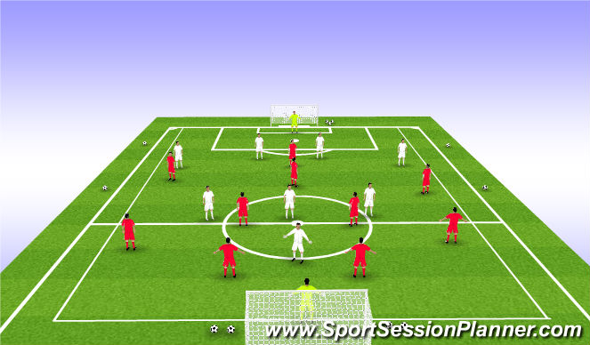 Football/Soccer Session Plan Drill (Colour): Organisation