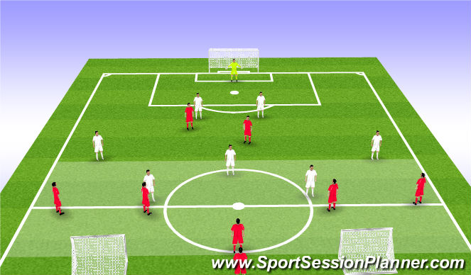 Football/Soccer Session Plan Drill (Colour): Set Up