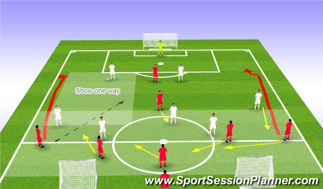 Football/Soccer Session Plan Drill (Colour): Solution 1.