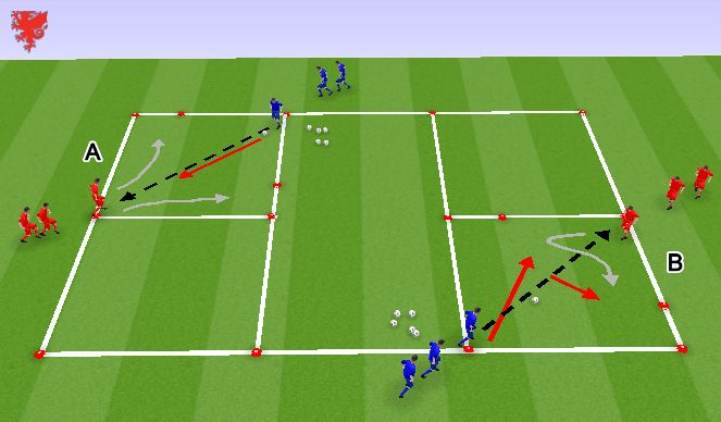 Football/Soccer Session Plan Drill (Colour): Skill Practice 1 