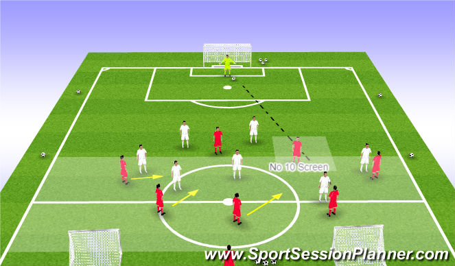 Football/Soccer Session Plan Drill (Colour): Solution 3