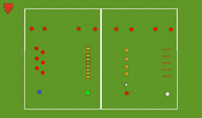 Football/Soccer Session Plan Drill (Colour): Activation