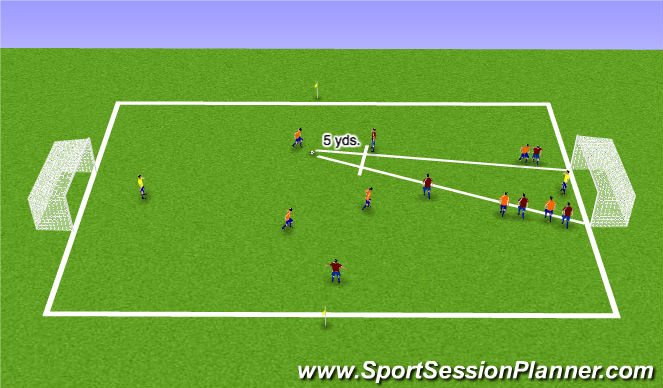 Football/Soccer Session Plan Drill (Colour): Set Plays from Defensive End