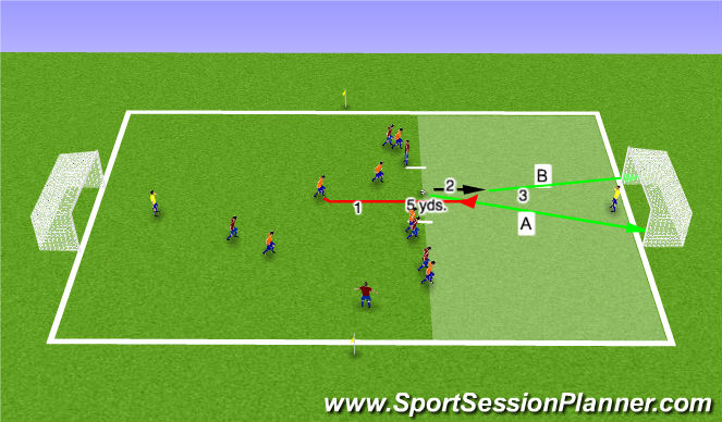 Football/Soccer Session Plan Drill (Colour): Set plays from Attacking End