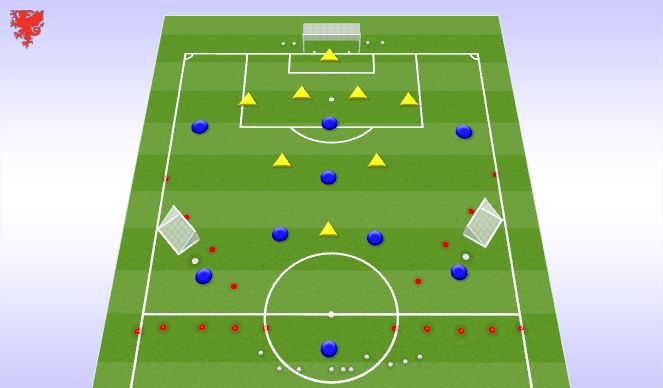 Football/Soccer Session Plan Drill (Colour): Specific