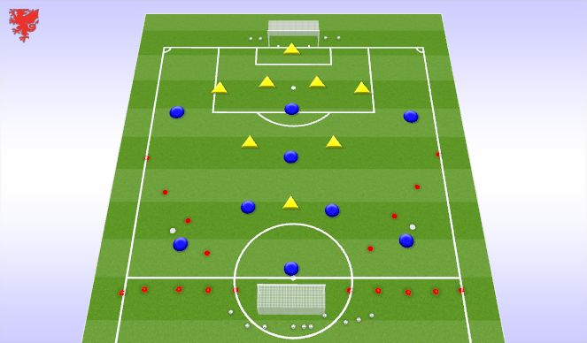 Football/Soccer Session Plan Drill (Colour): SSG