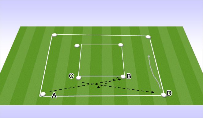 Football/Soccer Session Plan Drill (Colour): patterns/warm up 
