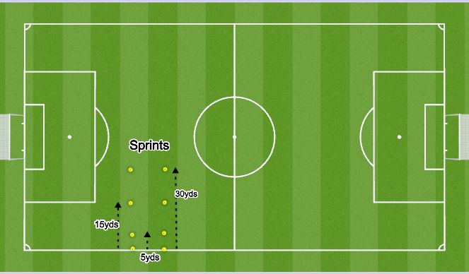 Football/Soccer Session Plan Drill (Colour): Speed