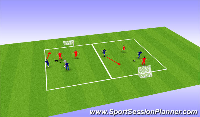 Football/Soccer Session Plan Drill (Colour): Shooting Lanes
