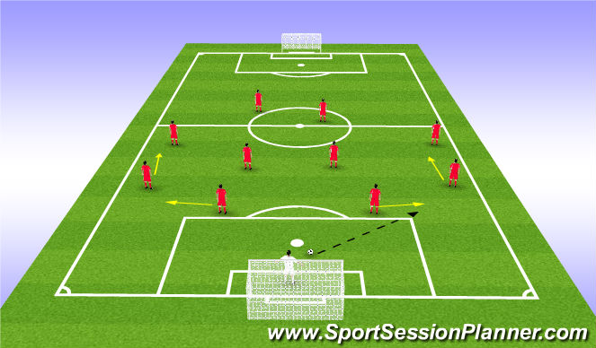Football/Soccer Session Plan Drill (Colour): Centre Backs and Full Backs movement