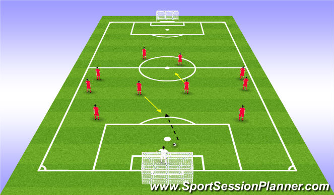 Football/Soccer Session Plan Drill (Colour): Midfielfers movement