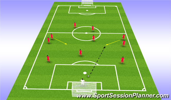 Football/Soccer Session Plan Drill (Colour): Wide players movement