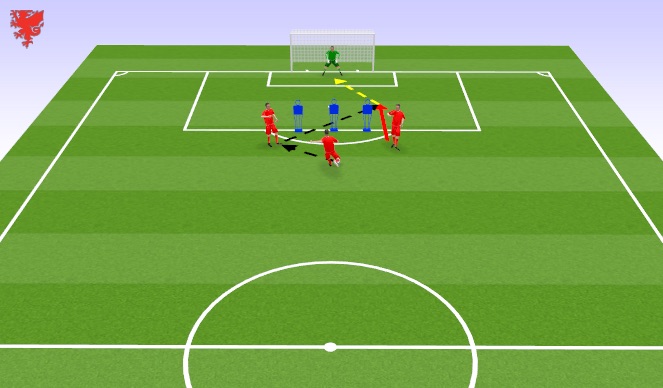Football/Soccer Session Plan Drill (Colour): Screen 1