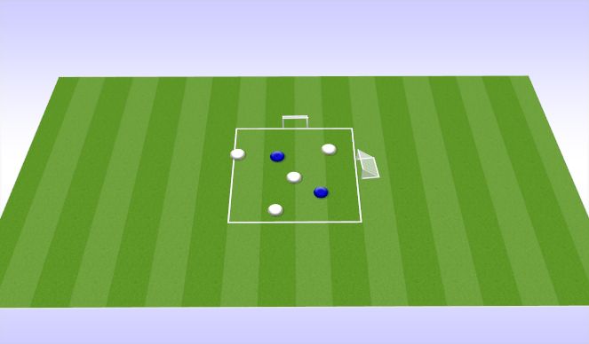 Football/Soccer Session Plan Drill (Colour): rondo