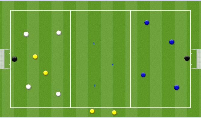 Football/Soccer Session Plan Drill (Colour): transfer function