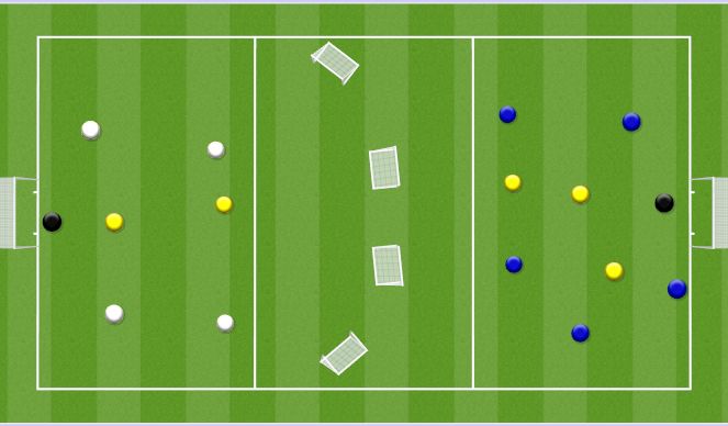 Football/Soccer Session Plan Drill (Colour): practice