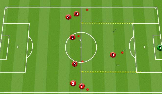 Football/Soccer Session Plan Drill (Colour): Animation 2
