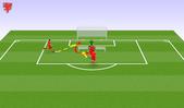 Football/Soccer: 1v1 part practice, Goalkeeping: 1 v 1 First Team