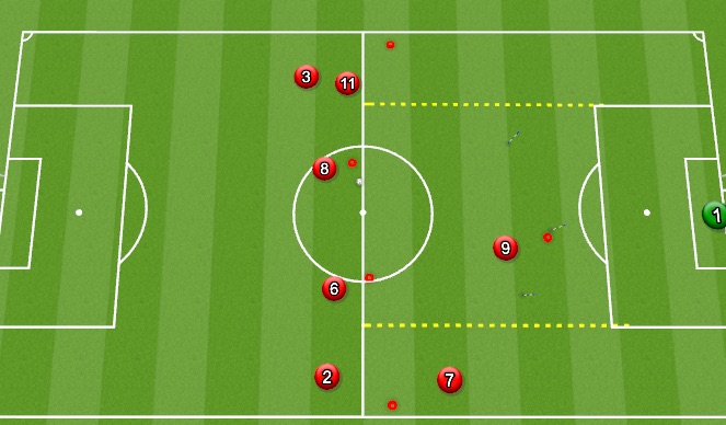 Football/Soccer Session Plan Drill (Colour): Animation 5
