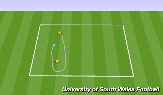 Football/Soccer Session Plan Drill (Colour): Mini Game