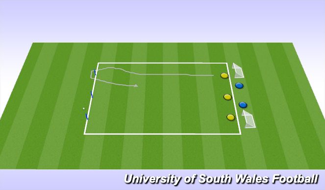 Football/Soccer Session Plan Drill (Colour): Mini Running Game