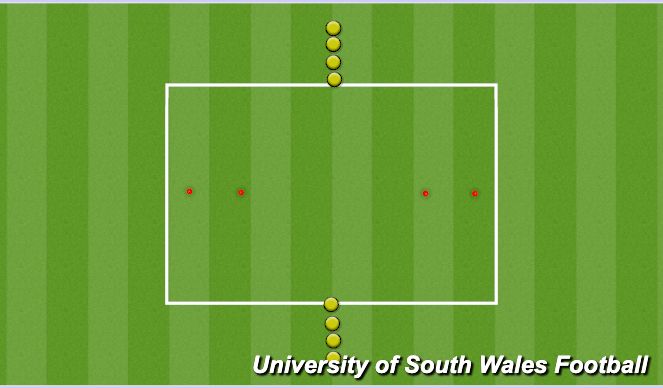 Football/Soccer Session Plan Drill (Colour): 1v1's