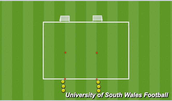 Football/Soccer Session Plan Drill (Colour): Mini Game